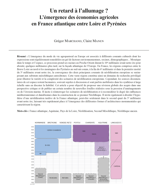 14-2024, tome 121, 3, p.543-569 - Grgor Marchand, Claire Manen - Un retard  l'allumage ? Lmergence des conomies agricoles en France atlantique entre Loire et Pyrnes