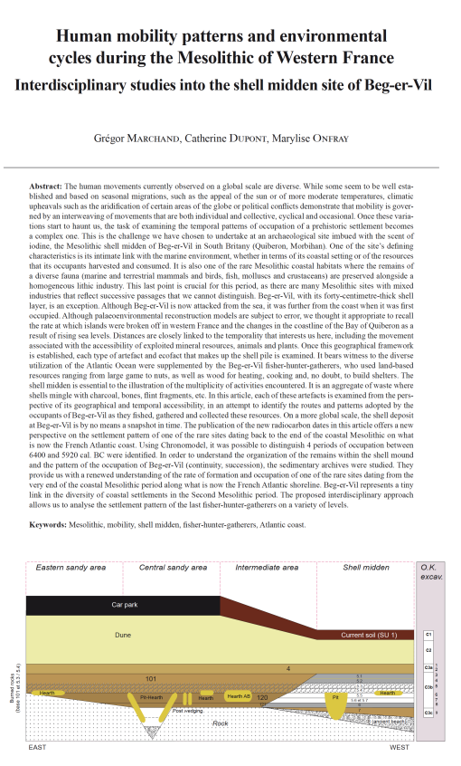 11-2024, tome 121, 3, p.421-443 - Grgor Marchand, Catherine Dupont, Marylise Onfray  Human mobility patterns and environmental cycles during the Mesolithic of Western France: interdisciplinary studies into the shell midden site of Beg-Er-Vil