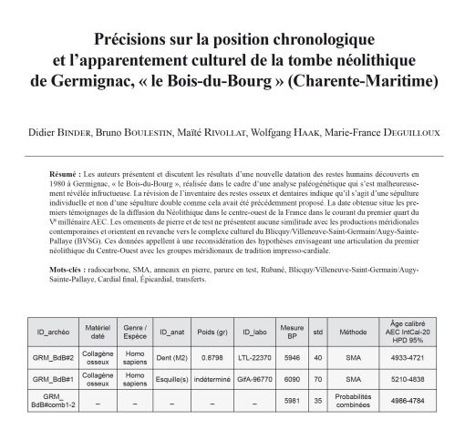 17-2024, tome 121, 4, p 645-655 - Binder D., Boulestin B., Rivollat M., Haak W., Deguilloux M.-F. (2024)  Prcisions sur la position chronologique et lapparentement culturel de la tombe nolithique de Germignac,  le Bois-du-Bourg (Charente-Maritime)